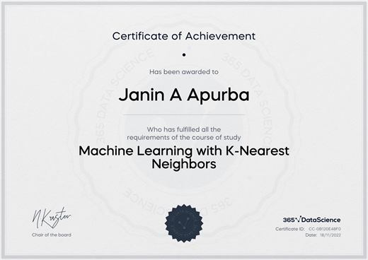 Certificate: Machine Learning with K-Nearest Neighbors — 365 Data Science
