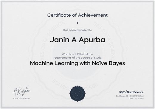 Certificate: Machine Learning with Naïve Bayes — 365 Data Science