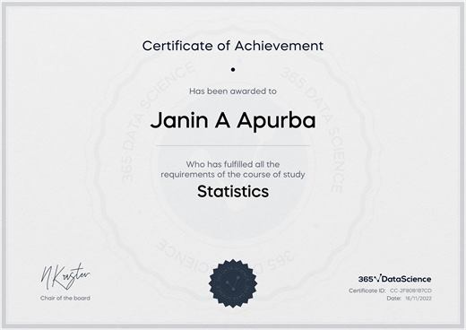 Certificate: Statistics — 365 Data Science
