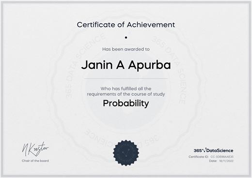 Certificate: Probability — 365 Data Science